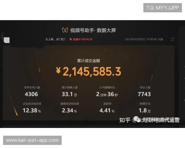 弹性资源调配机制应对流量波动，保障大型活动直播顺畅