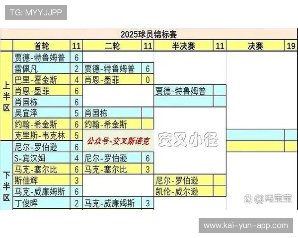 斯诺克英锦赛资格赛开打，正赛阵容即将确定